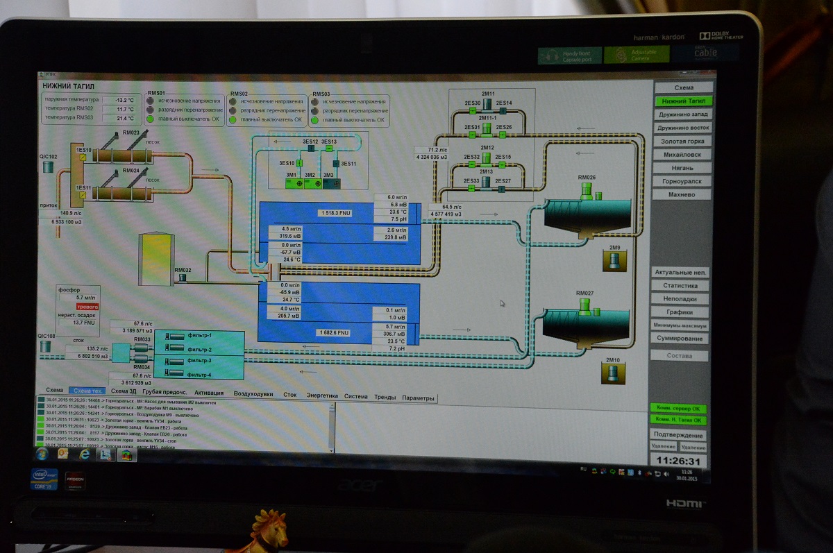 Специалисты МинЖКХ смогут в режиме онлайн следить за качеством и эффективностью работы объектов водоотчистки