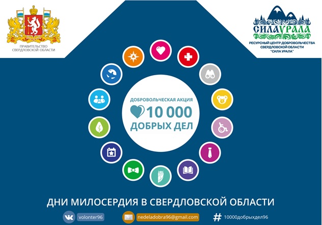 Ежегодная областная добровольческая акция «10 000 добрых дел в один день