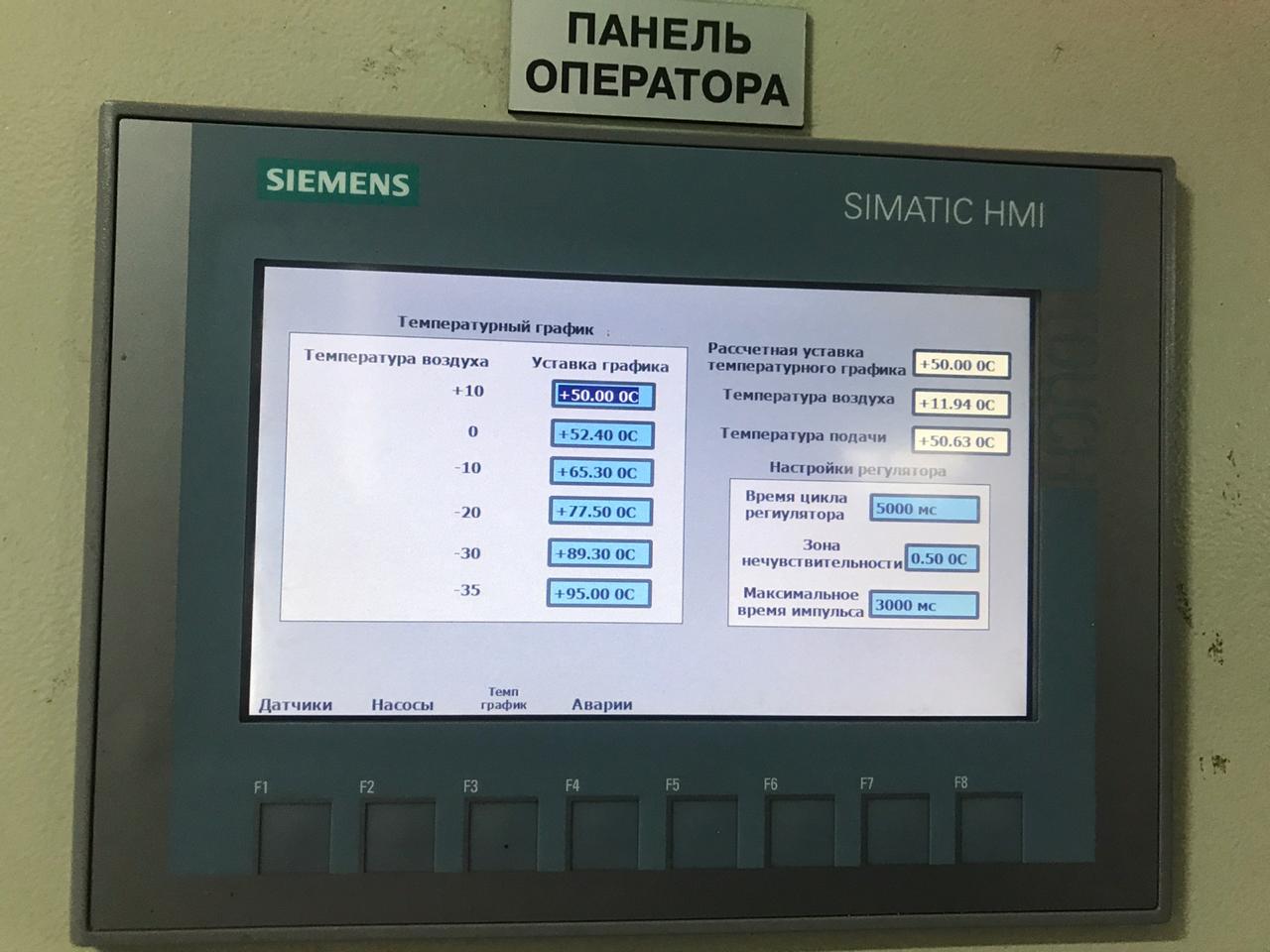 Два населенных пункта Ирбитского муниципального образования входят в отопительный сезон с новыми теплоисточниками