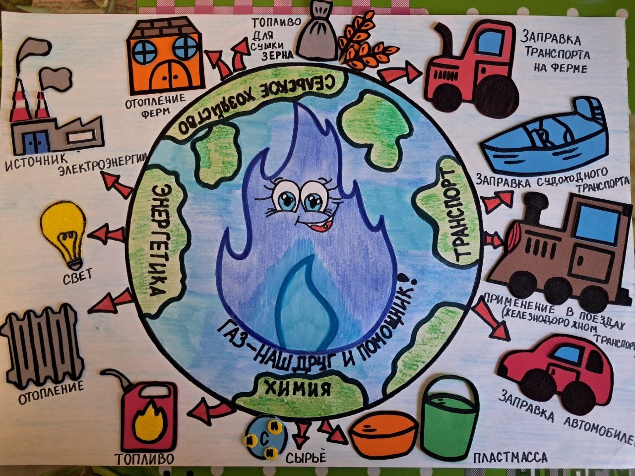 Победители регионального конкурса творческих, проектных и исследовательских работ #ВместеЯрче в 2025 году во «ВКонтакте»